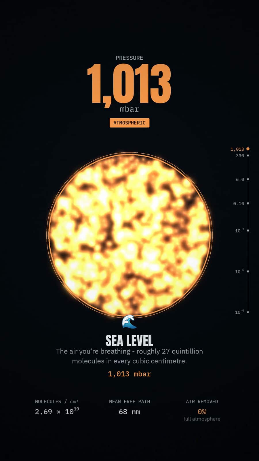 Crìa high-vacuum pressure-descent animation